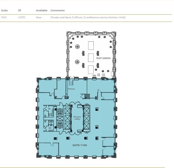100 Bush St, San Francisco, CA à louer Plan d’étage– Image 1 sur 1
