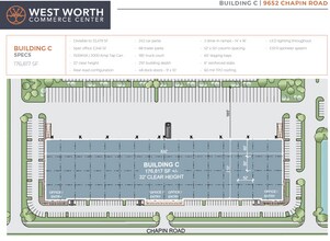 3601 Alemeda St, Fort Worth, TX à louer Plan de site– Image 2 sur 2