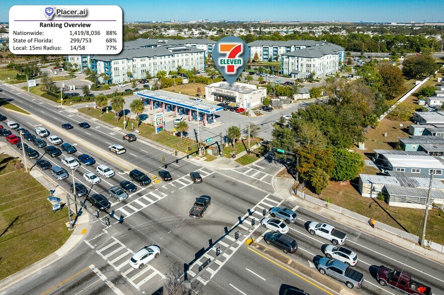 9401 N 49th St, Pinellas Park, FL à vendre - Photo principale – Image 1 sur 8