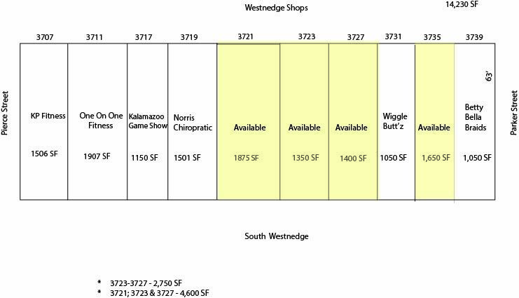 3707-3721 S Westnedge Ave, Kalamazoo, MI à louer - Photo de l’immeuble – Image 2 sur 7