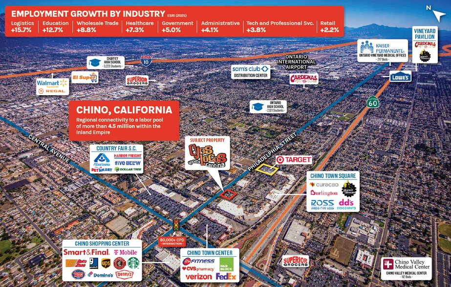 5455 Philadelphia St, Chino, CA à vendre - Photo de l’immeuble – Image 3 sur 4