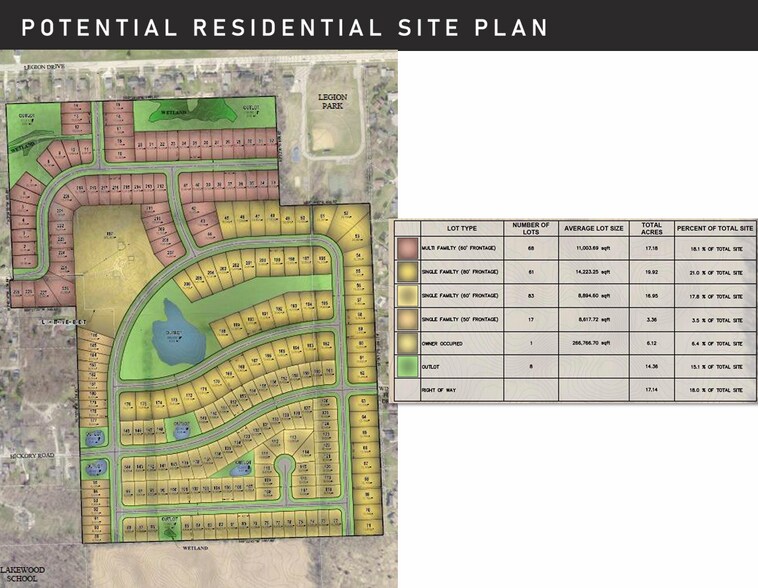 908 Vincent Rd, Twin Lakes, WI à vendre - Plan de site – Image 2 sur 6