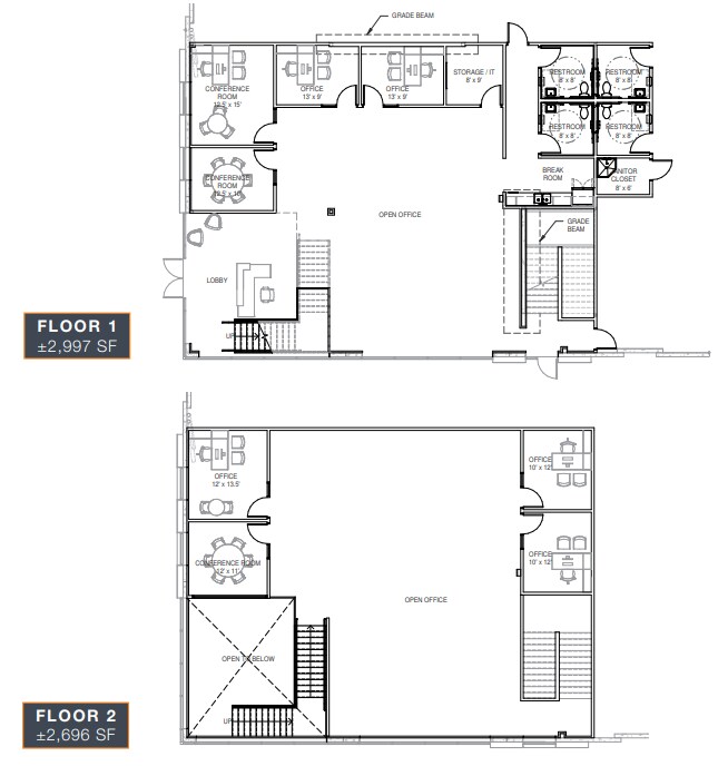 2954 Norman Strasse Rd, San Marcos, CA à louer Plan d’étage– Image 1 sur 1