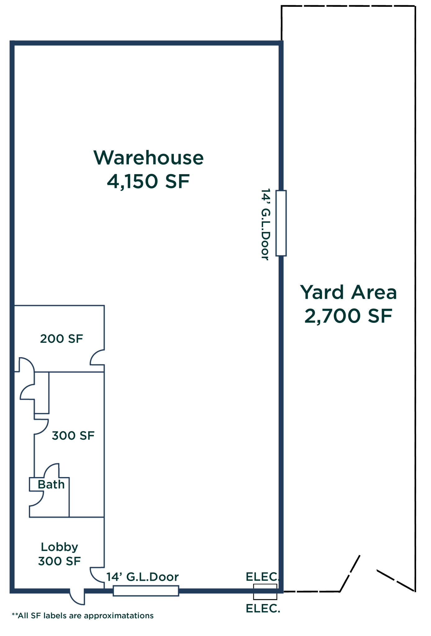 10612 Hempstead Rd, Houston, TX à louer Plan d’étage– Image 1 sur 1