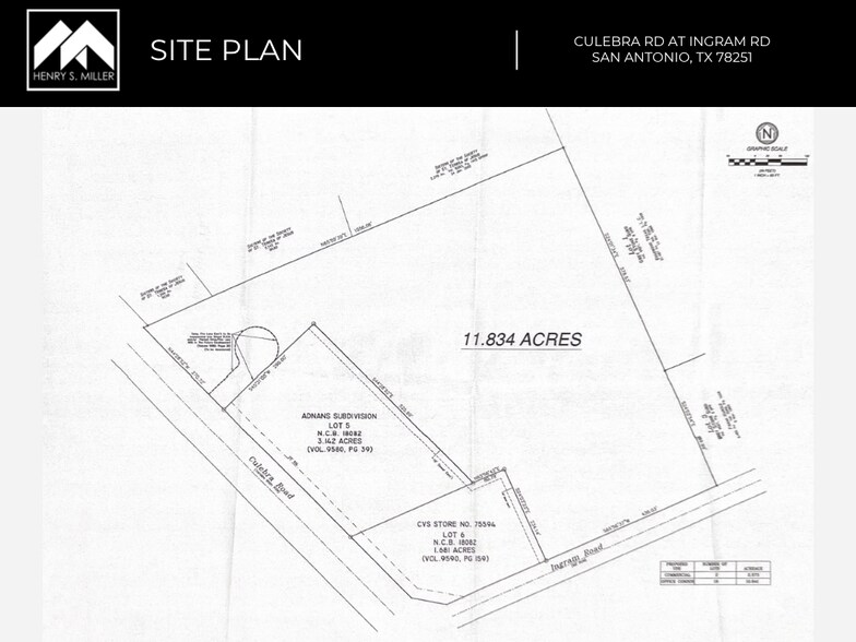 Culebra Rd at Ingram Rd, San Antonio, TX à vendre - Plan de site – Image 2 sur 2
