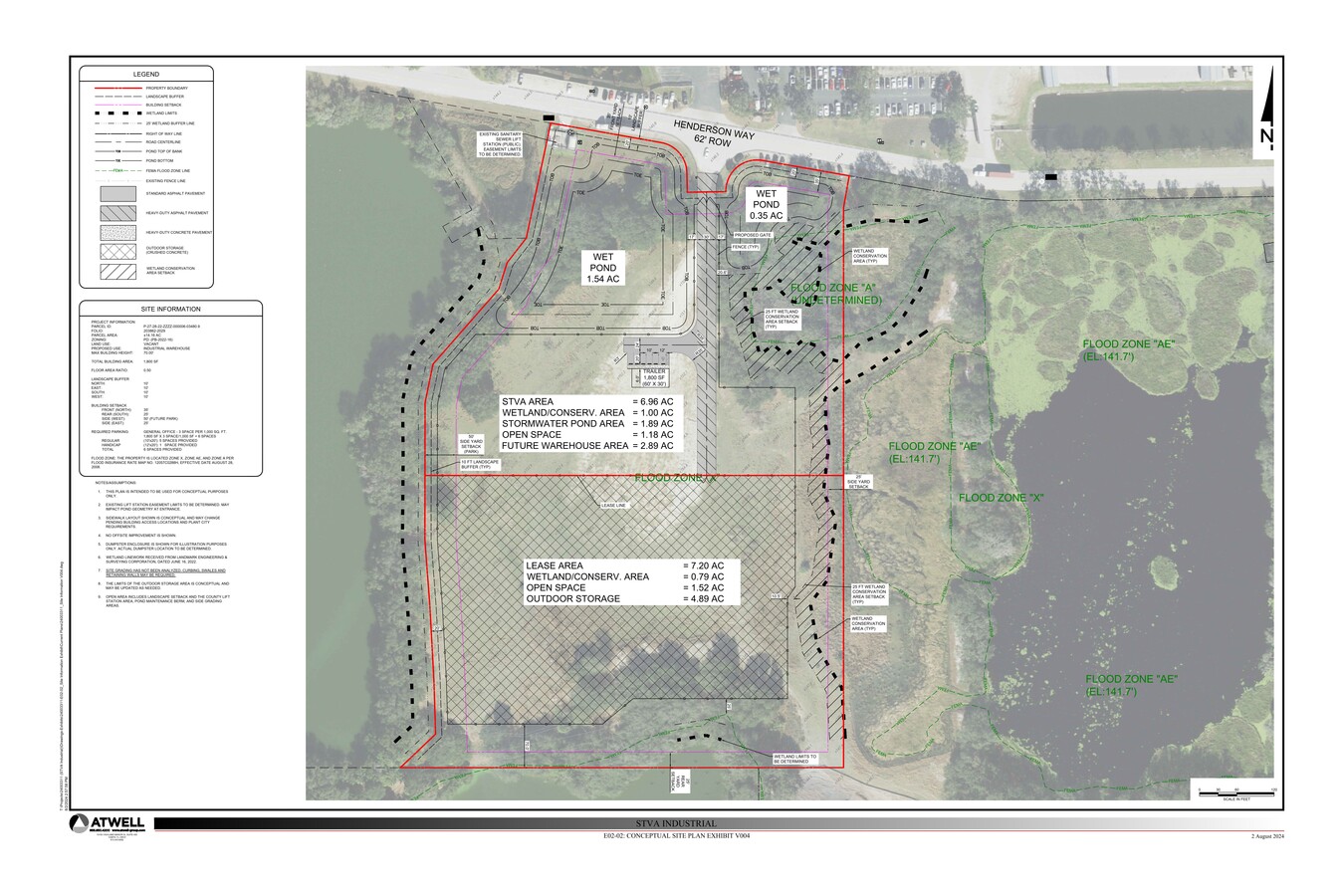 Plan de site