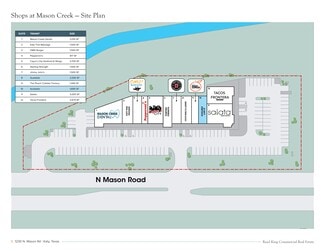 Plus de détails pour 1230 N Mason Rd, Katy, TX - Local commercial à louer