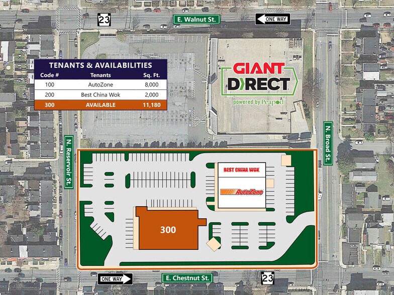 825 E Chestnut St, Lancaster, PA à louer - Plan de site – Image 3 sur 10