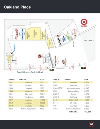 Plus de détails pour 2453-2587 Sycamore Rd, Dekalb, IL - Local commercial à louer