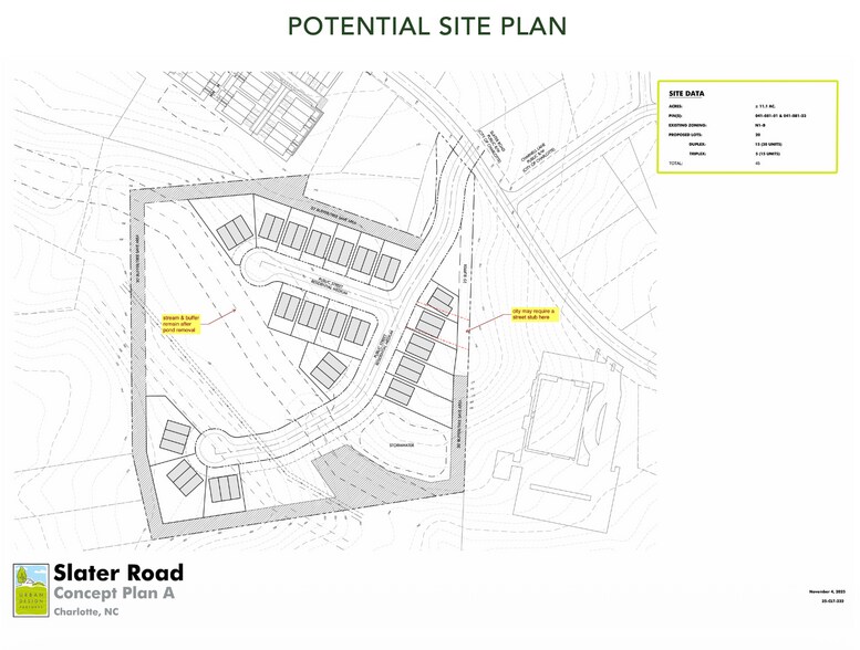 1932 Slater Rd, Charlotte, NC à vendre - Plan de site – Image 3 sur 3