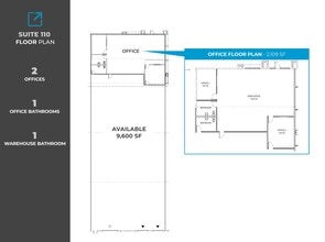 5350 Capital Ct, Reno, NV à louer Photo intérieure– Image 1 sur 1