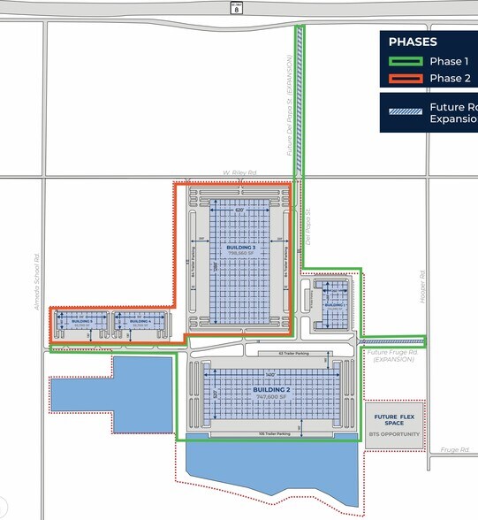 Almeda School Rd & W Riley rd, Houston, TX à louer - Plan de site – Image 3 sur 3