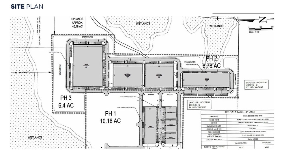 000 Fairchild Rd, Crestview, FL à vendre - Plan de site – Image 3 sur 5