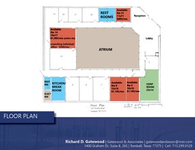 1427 Keefer Rd, Tomball, TX à louer Photo intérieure– Image 1 sur 1