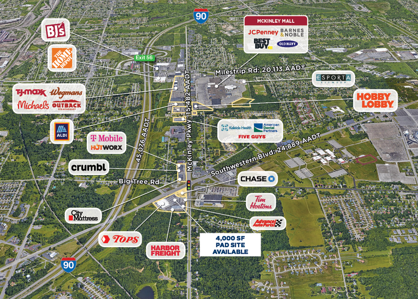 4250 McKinley Pky, Hamburg, NY à louer - Aérien – Image 2 sur 3