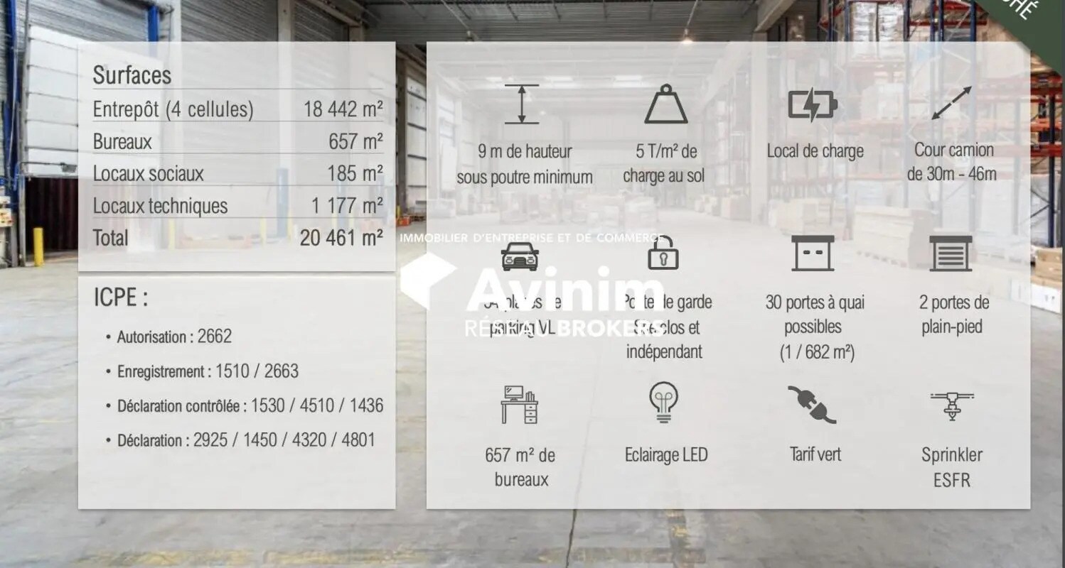 Industriel/Logistique dans Salon-de-Provence à louer Photo de l’immeuble– Image 1 sur 4