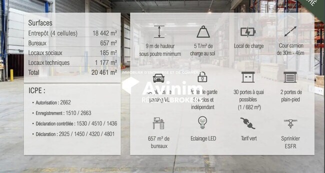 Plus de détails pour Industriel/Logistique à louer