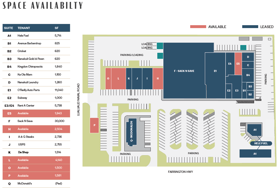 87-2070 Farrington Hwy, Waianae, HI à louer Plan de site– Image 1 sur 1