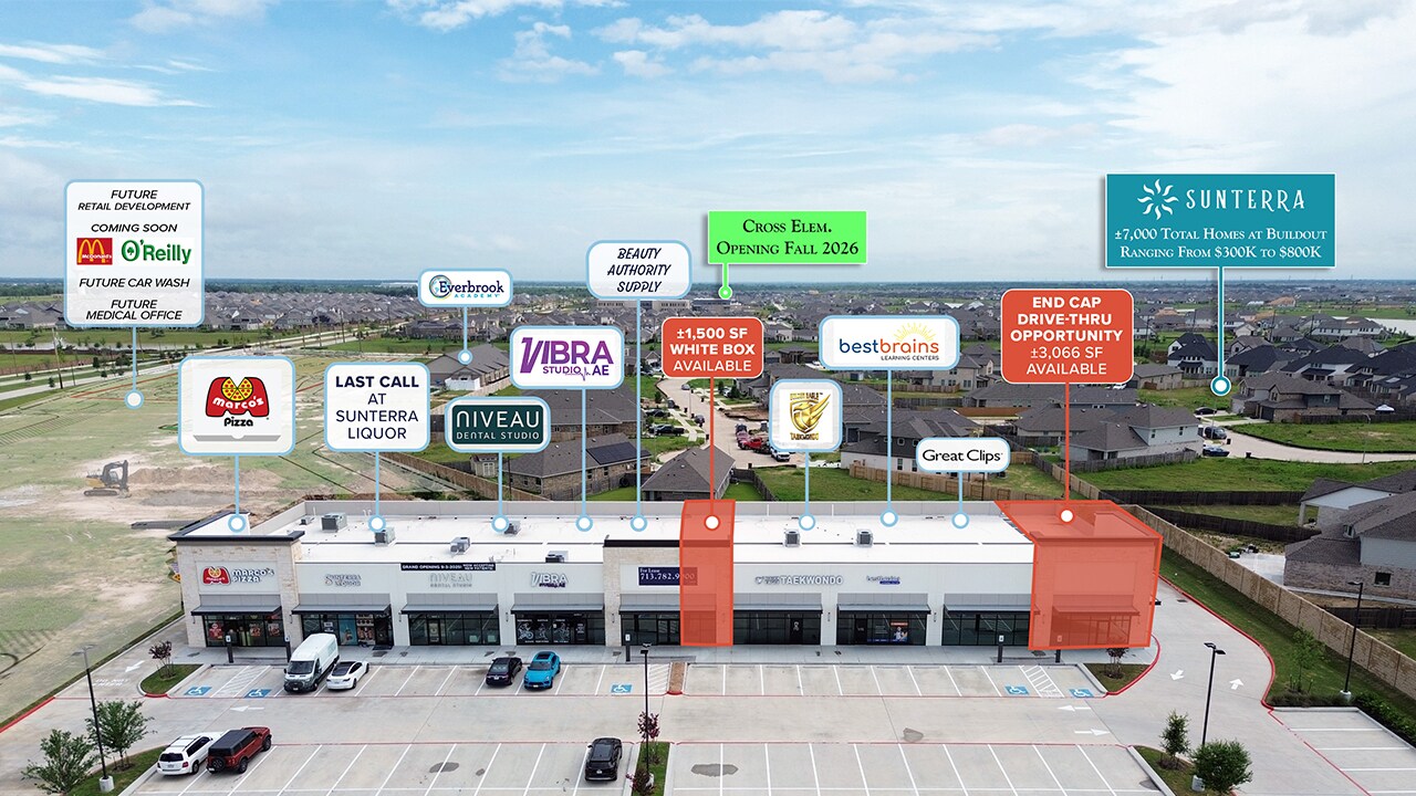 NEC Stockdick Rd and Bartlett Rd, Katy, TX à louer Photo de l’immeuble– Image 1 sur 3