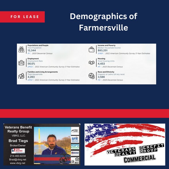 469 W Audie Murphy Pky, Farmersville, TX à louer - Autre – Image 2 sur 8