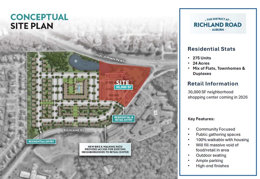 1500 Richland Rd, Auburn, AL à louer - Photo de l’immeuble – Image 2 sur 6