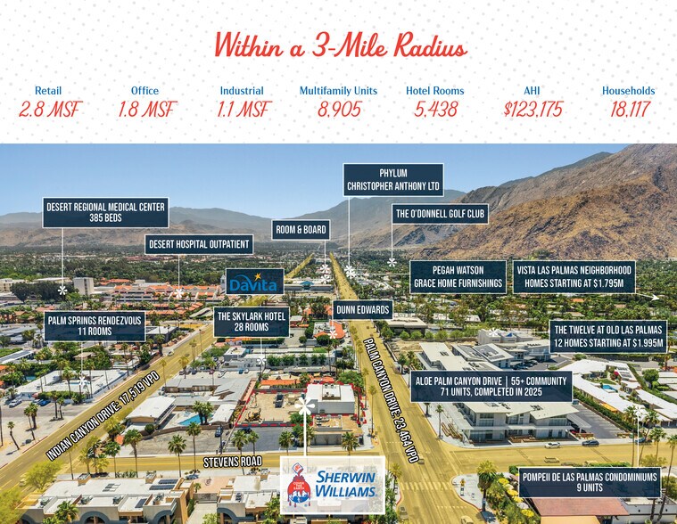 1488 Palm Canyon Dr, Palm Springs, CA à vendre - Photo de l’immeuble – Image 2 sur 6