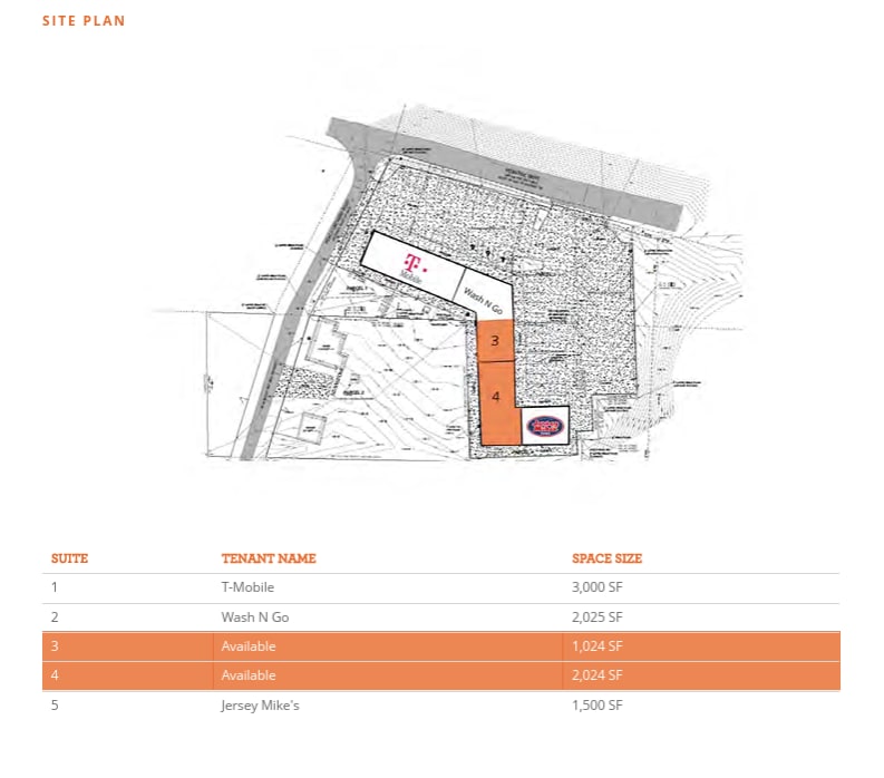 1635 Pediatric Dr, Jasper, AL à louer Plan de site– Image 1 sur 1