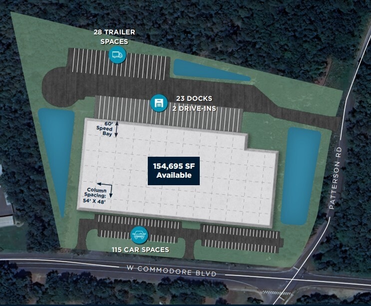 620 W Commodore Boulevard, Jackson, NJ à louer Plan d’étage– Image 1 sur 1