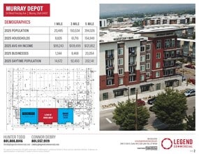 54 W Fireclay Ave, Murray, UT à louer Photo intérieure– Image 2 sur 3