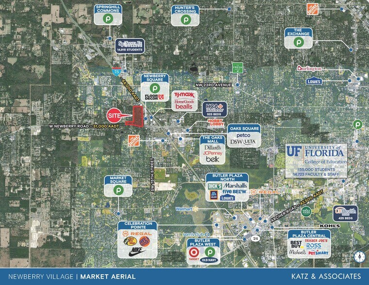 Ft Clark & Newberry Rd, Gainesville, FL à louer - Photo de l’immeuble – Image 3 sur 11