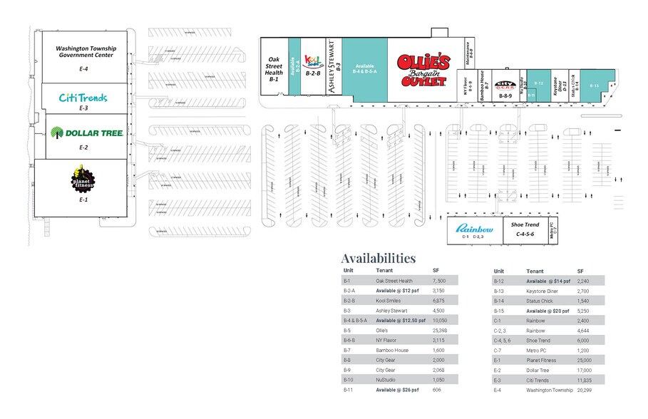 2240-2346 E 52nd St, Indianapolis, IN à louer - Plan de site – Image 2 sur 2