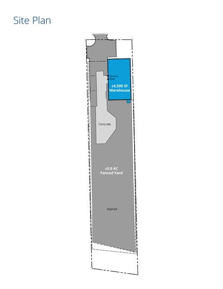 9 Aviation Ct, Garden City, GA à louer - Plan de site – Image 2 sur 4