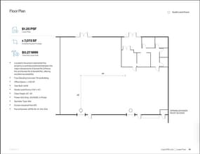 3644 E Sunset Rd, Las Vegas, NV à louer Photo intérieure– Image 2 sur 8