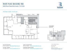 6500 River Place Blvd, Austin, TX à louer Plan de site– Image 1 sur 1