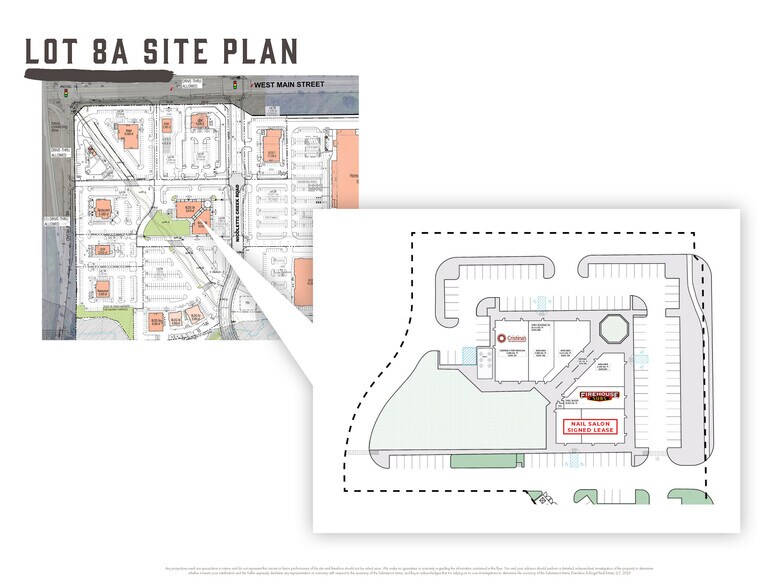 Main Street Towne Crossing - Midlothian, TX - SEC, Midlothian, TX à louer - Plan de site – Image 3 sur 8