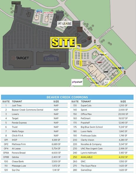1335 W Williams St S, Apex, NC à louer - Plan de site – Image 2 sur 5