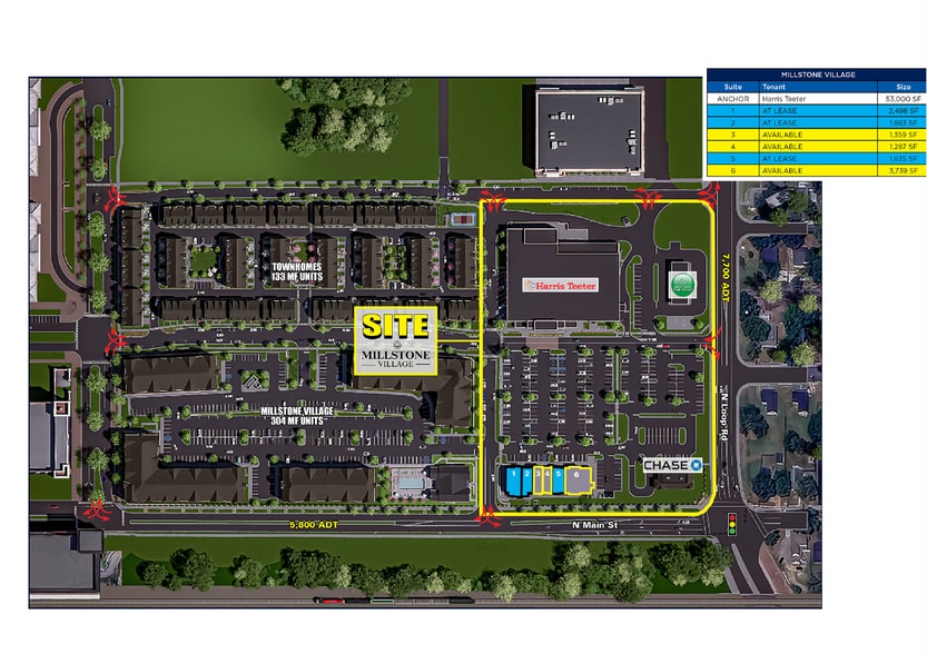 N Main St & Rd loop, Kannapolis, NC à louer - Aérien – Image 2 sur 6