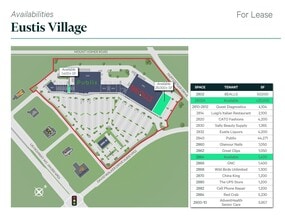 2840-2880 David Walker Dr, Eustis, FL à louer Plan de site– Image 1 sur 1