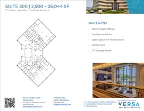 1721 Moon Lake Blvd, Hoffman Estates, IL à louer Plan d’étage– Image 1 sur 1