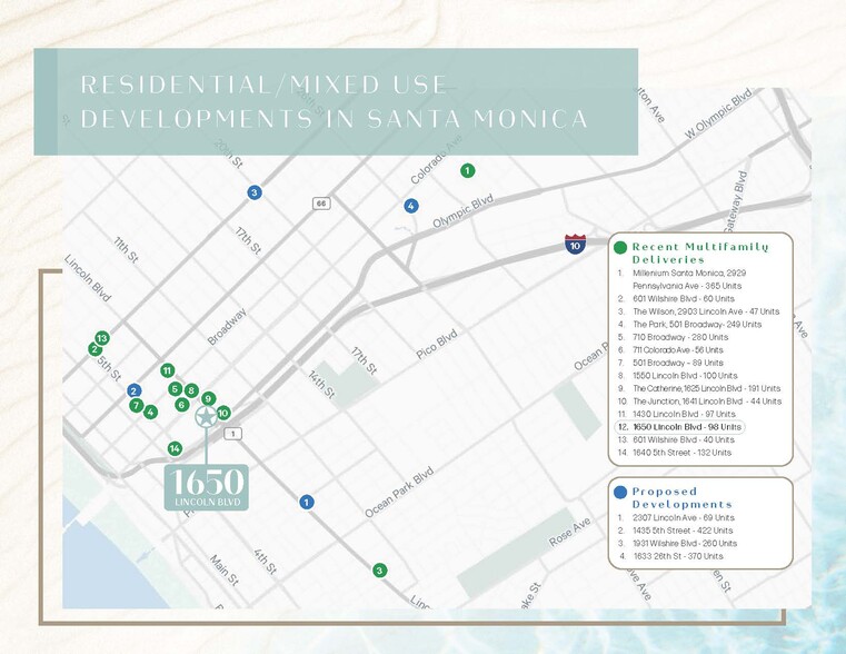 1650 Lincoln Blvd, Santa Monica, CA à louer - Photo de l’immeuble – Image 3 sur 8