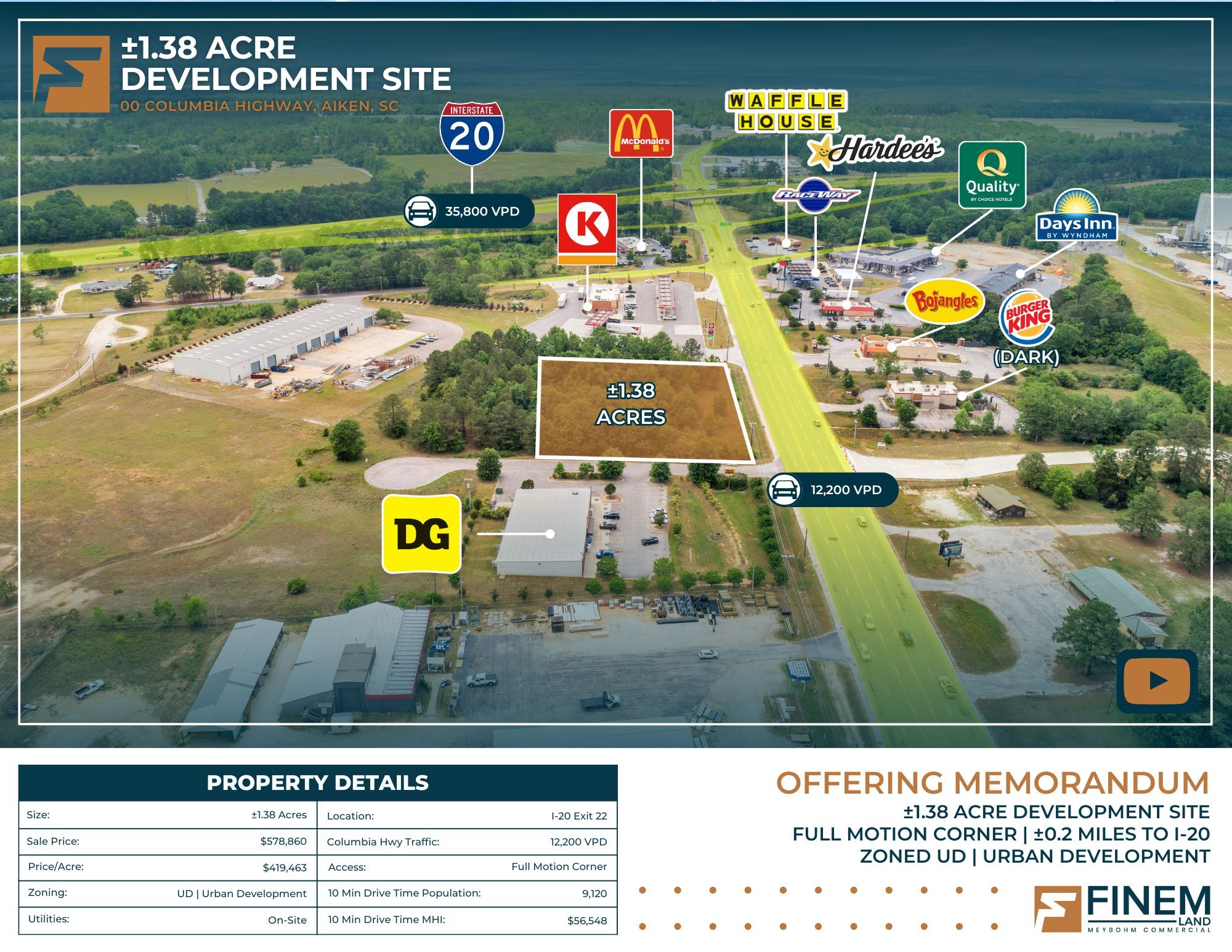 2626 Columbia Hwy N, Aiken, SC à vendre Aérien– Image 1 sur 16