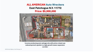 Plus de détails pour 1385 Montauk Hwy, East Patchogue, NY - Industriel/Logistique à vendre
