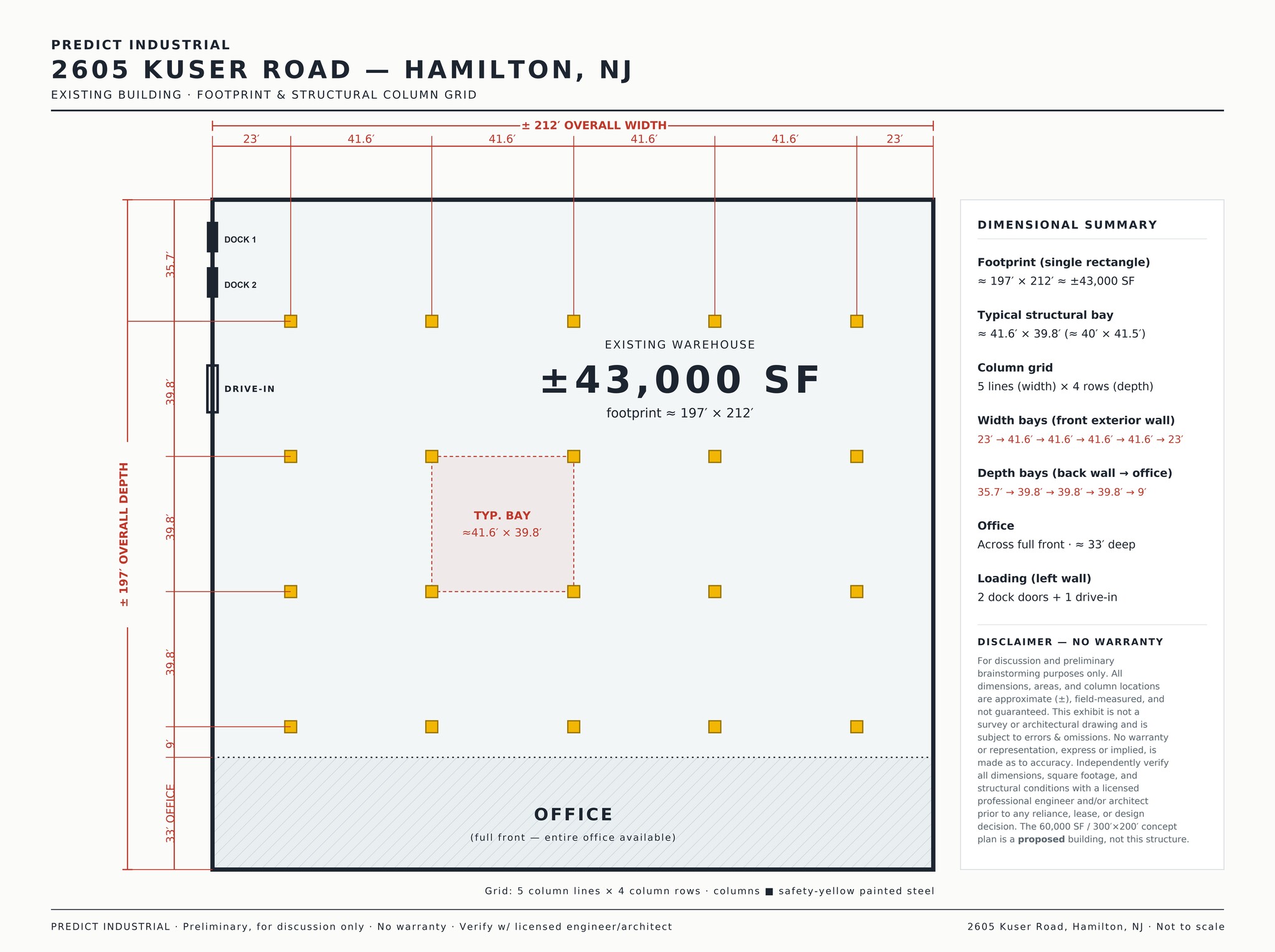 2605 Kuser Rd, Hamilton, NJ à louer Plan de site– Image 1 sur 5
