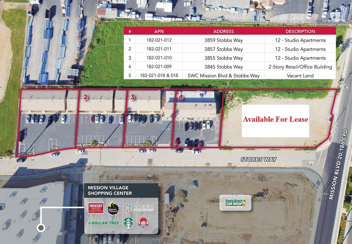 SWC Mission Blvd & Stobbs Way, Riverside, CA à louer Aérien– Image 1 sur 7