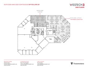 8911 N Capital Of Texas Hwy, Austin, TX à louer Plan de site– Image 2 sur 2