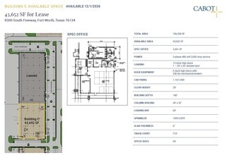 8300 South Freeway, Fort Worth, TX à louer Photo intérieure– Image 1 sur 1