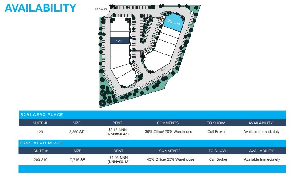 8291 Aero Pl, San Diego, CA à louer Plan de site– Image 1 sur 2