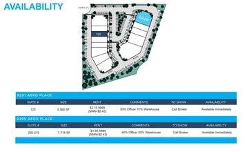 8291 Aero Pl, San Diego, CA à louer Plan de site– Image 1 sur 2