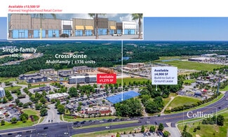 Plus de détails pour Killian Rd, Columbia, SC - Local commercial à louer