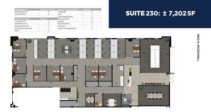 1800 S McDowell Blvd, Petaluma, CA à louer Plan d’étage– Image 2 sur 2